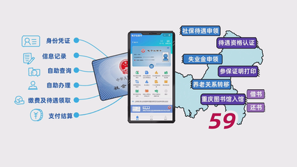 重慶市電子社保卡簽發(fā)量突破千萬大關，便捷生活新方式，你辦了嗎？